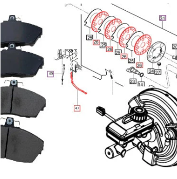 Brakes